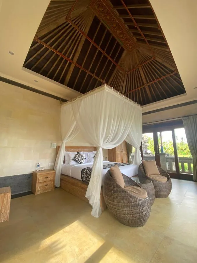 Anggarakasih Ubud Villa contacts